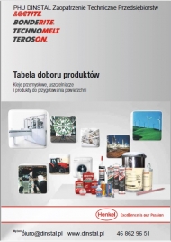 Przemysł ogólny - Tabela doboru produktów